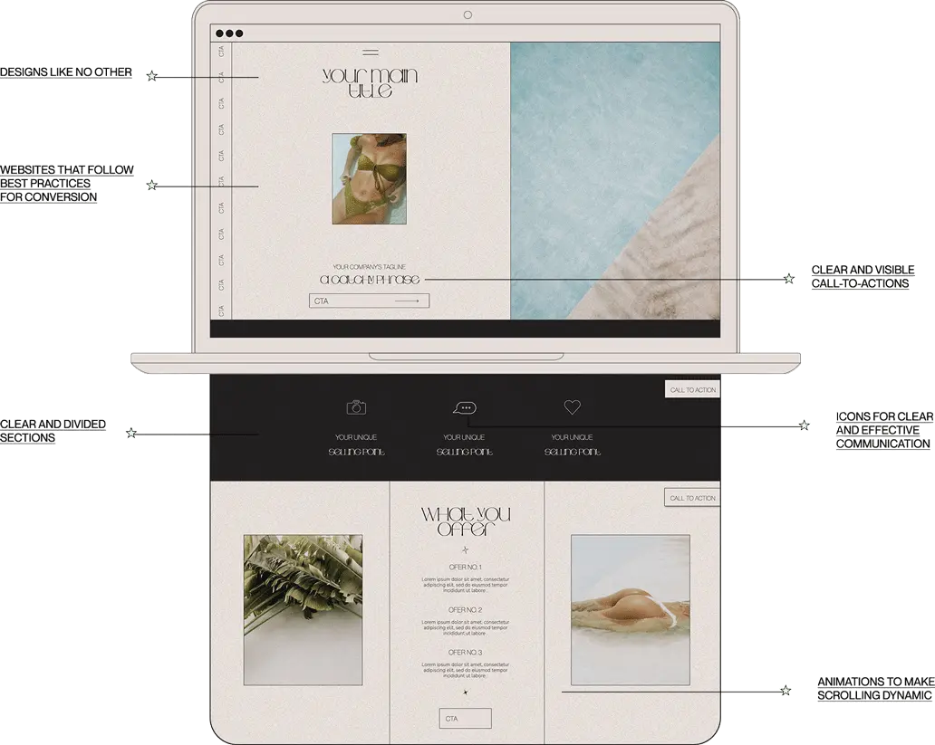 Brand Strategy Blueprint